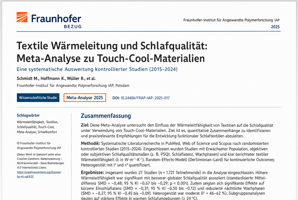 Meta-Analyse 2025: Textile Q-Max-Werte und HPA-Cortisol-Regulation — Charité Berlin